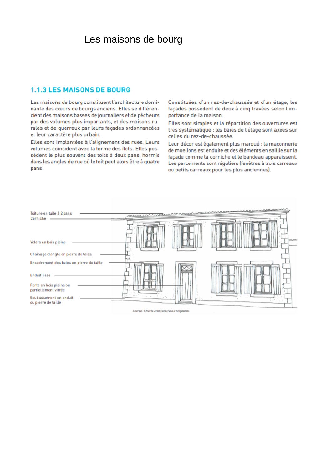 MAISONS DE BOURG CHARENTE MARTIIME